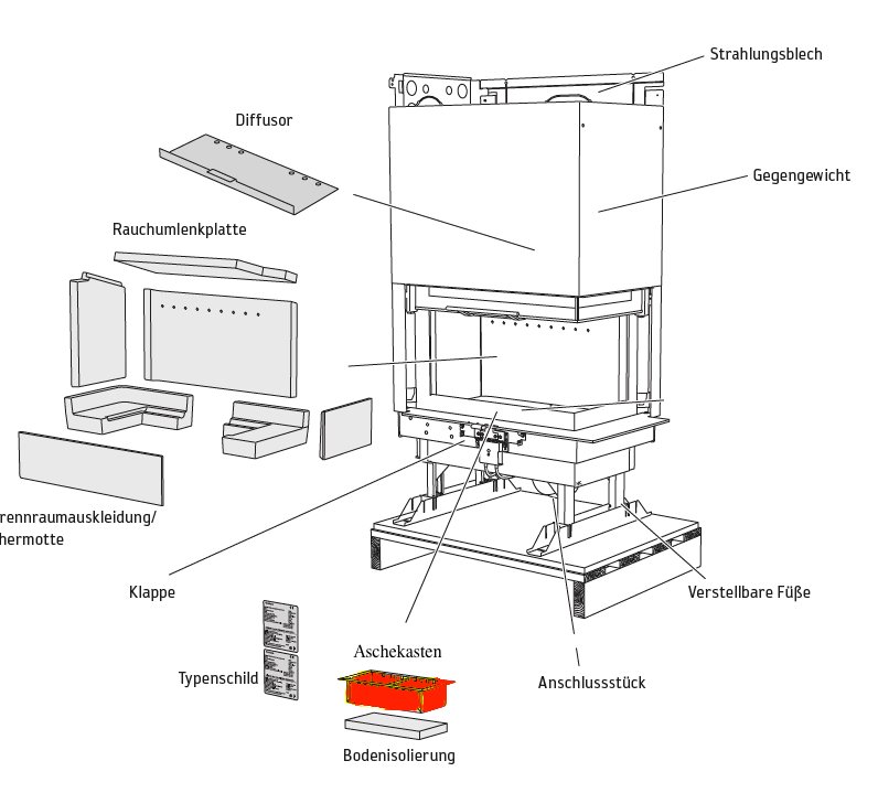 Contura i41 Aslade